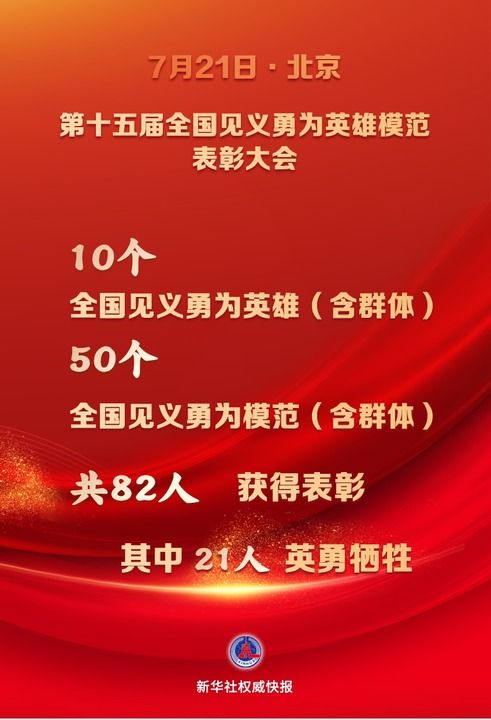 股票推荐配资 新华鲜报|闪光一刻皆永恒！致敬82位见义勇为英模